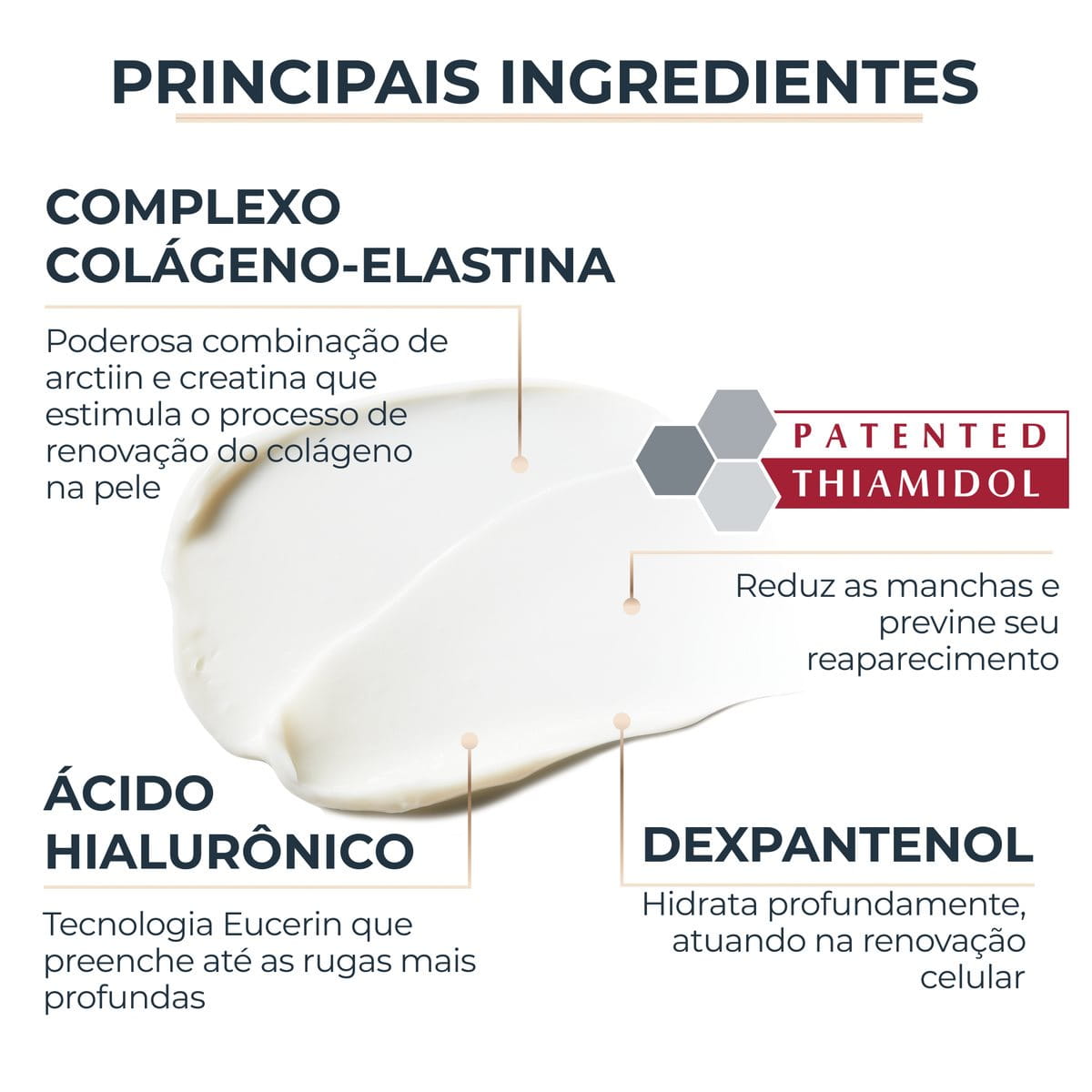 Eucerin Hyaluron-Filler Elasticity Creme Antirrugas Noite 50ml
