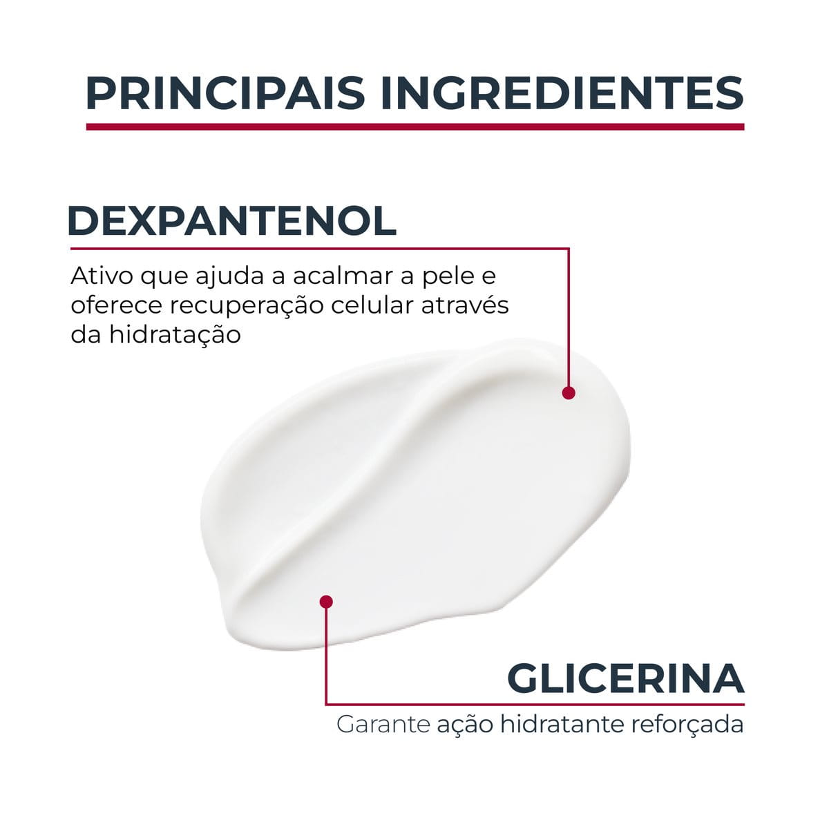Loção Hidratante Eucerin pH5 400ml – pele sensível e seca