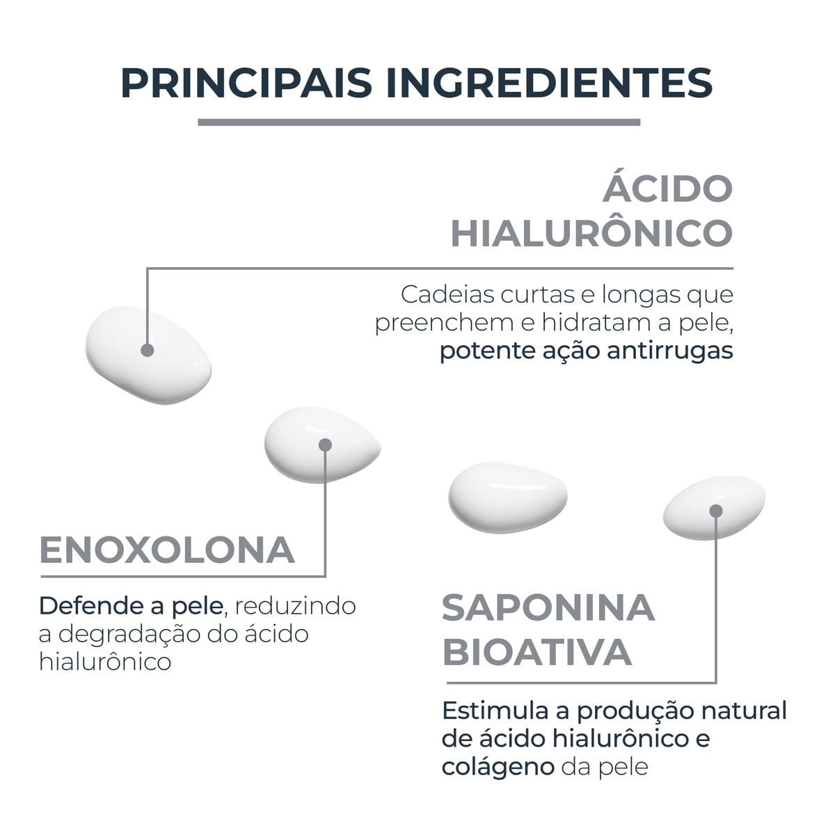 Eucerin Hyaluron-Filler 3x Effect Creme de Olhos Antirrugas FPS 15 15ml