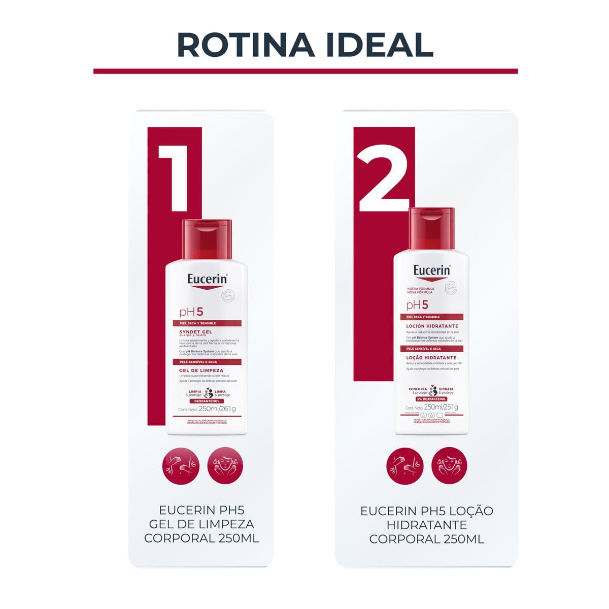 Eucerin pH5 Loção Hidratante Corporal 250ml – pele sensível