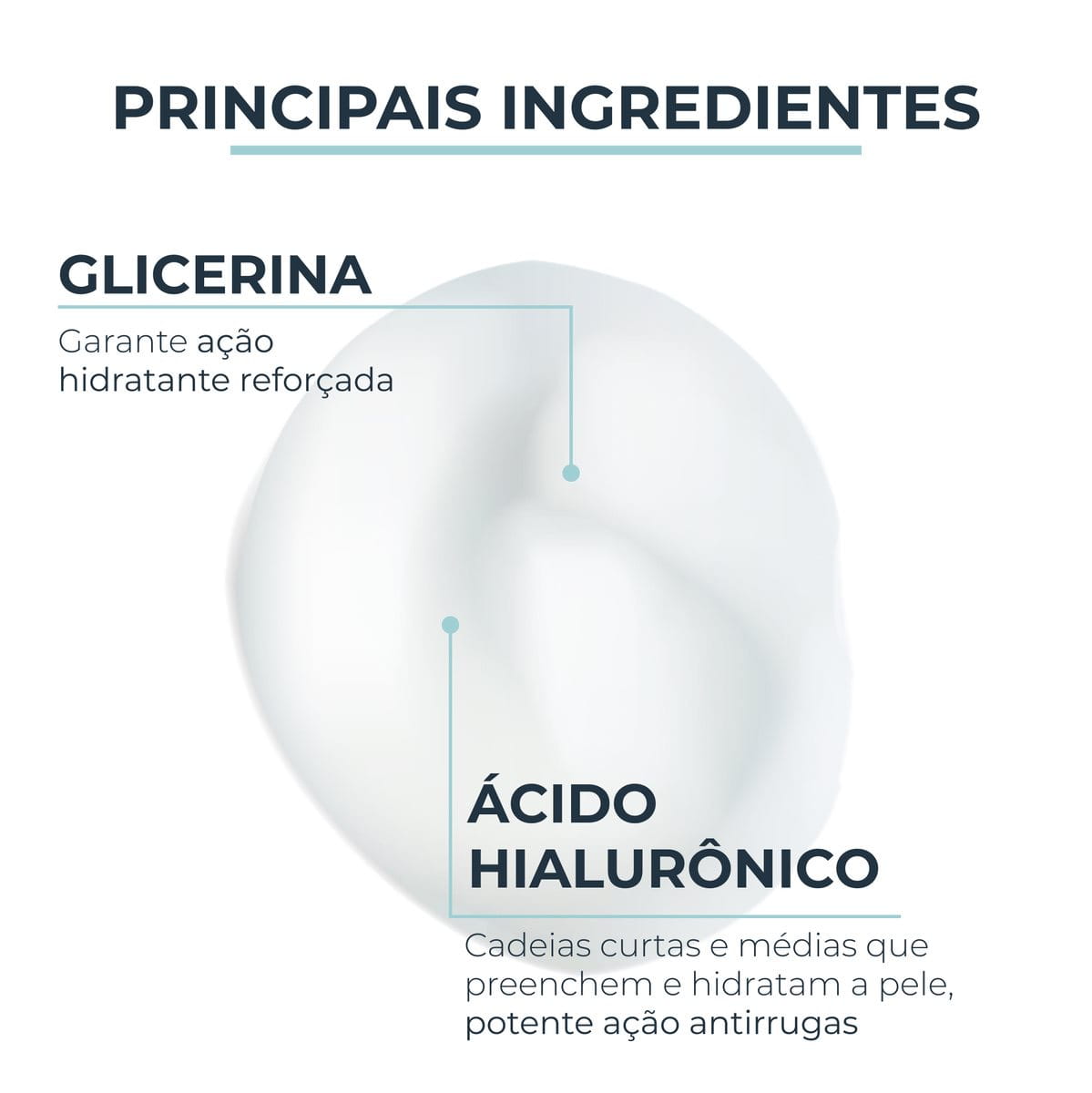 Eucerin Hy-Fi Booster Gel Antirrugas Hidratante 30ml
