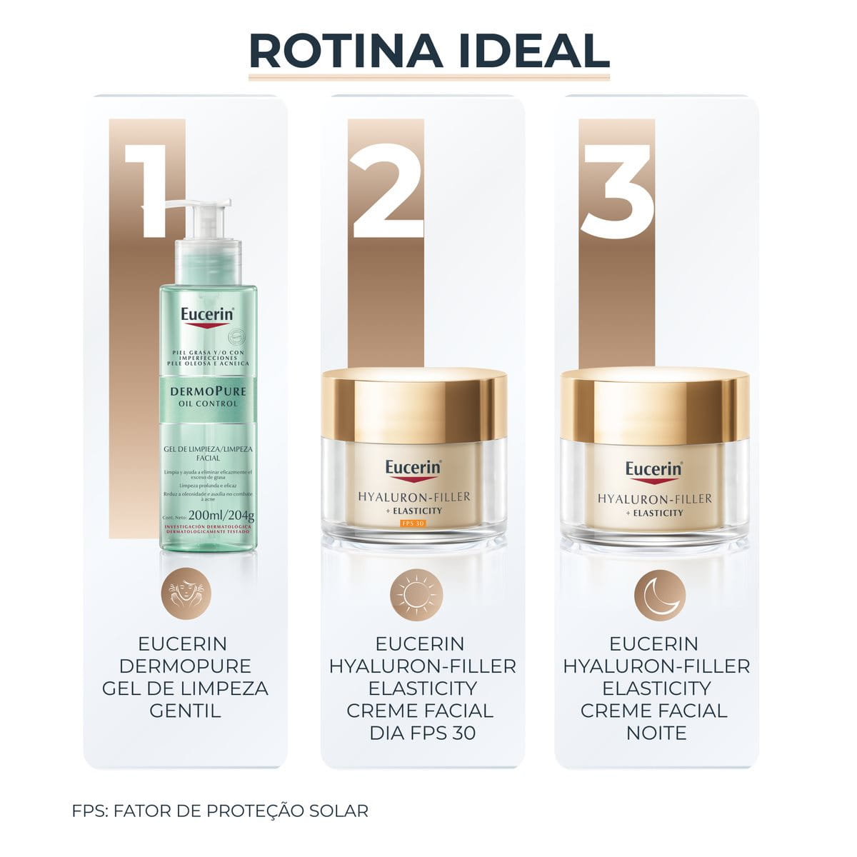 Eucerin Hyaluron-Filler Elasticity Creme Dia FPS 30 50ml – antirrugas