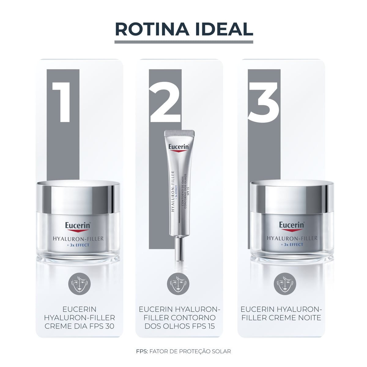 Eucerin Hyaluron-Filler 3x Effect Creme de Olhos Antirrugas FPS 15 15ml