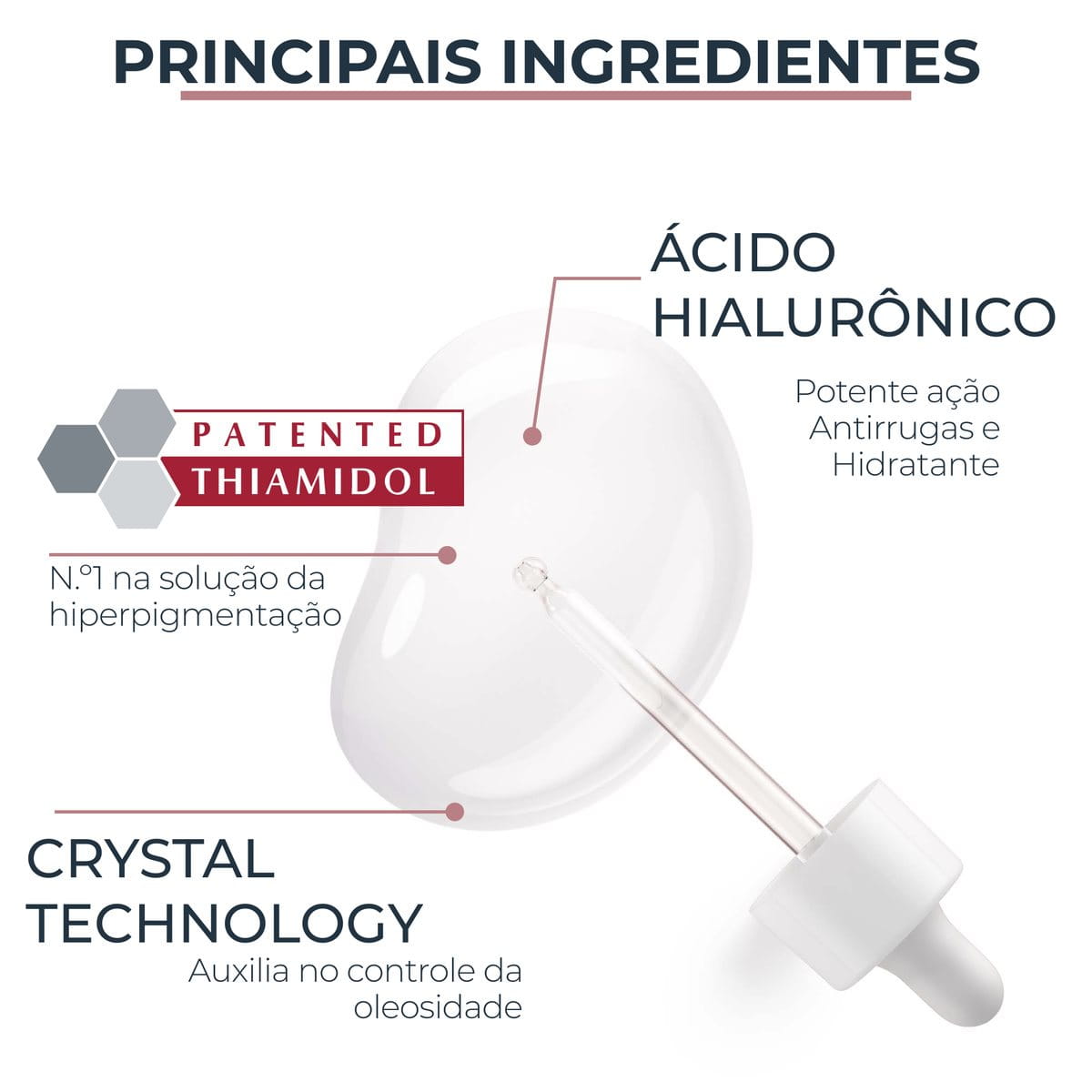 Eucerin Anti-Pigment Sérum Ultraleve Pele Oleosa 30ml – clareador