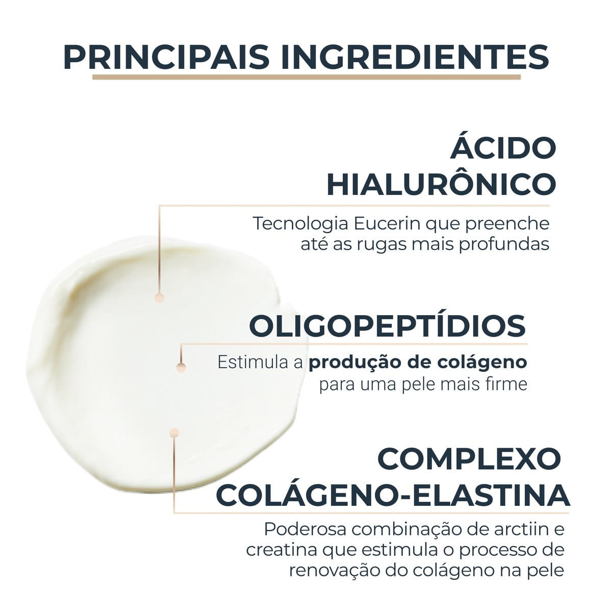 Eucerin Hyaluron-Filler + Elasticity Creme de Olhos FPS 20 15ml