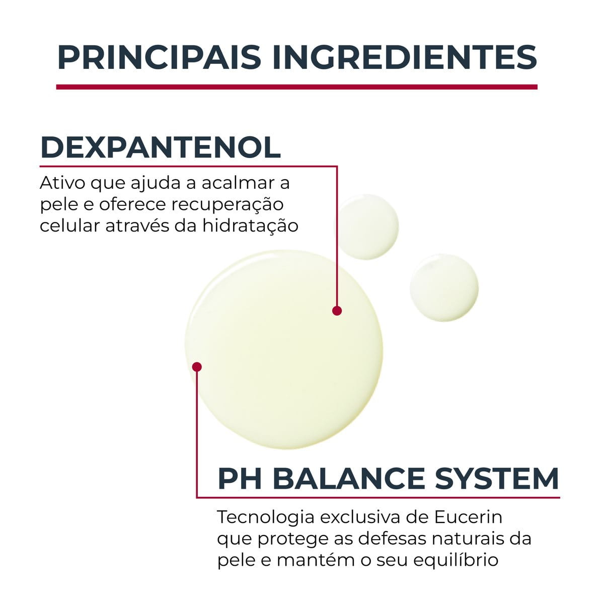 Eucerin pH5 Óleo de Limpeza para Banho 200ml – pele sensível