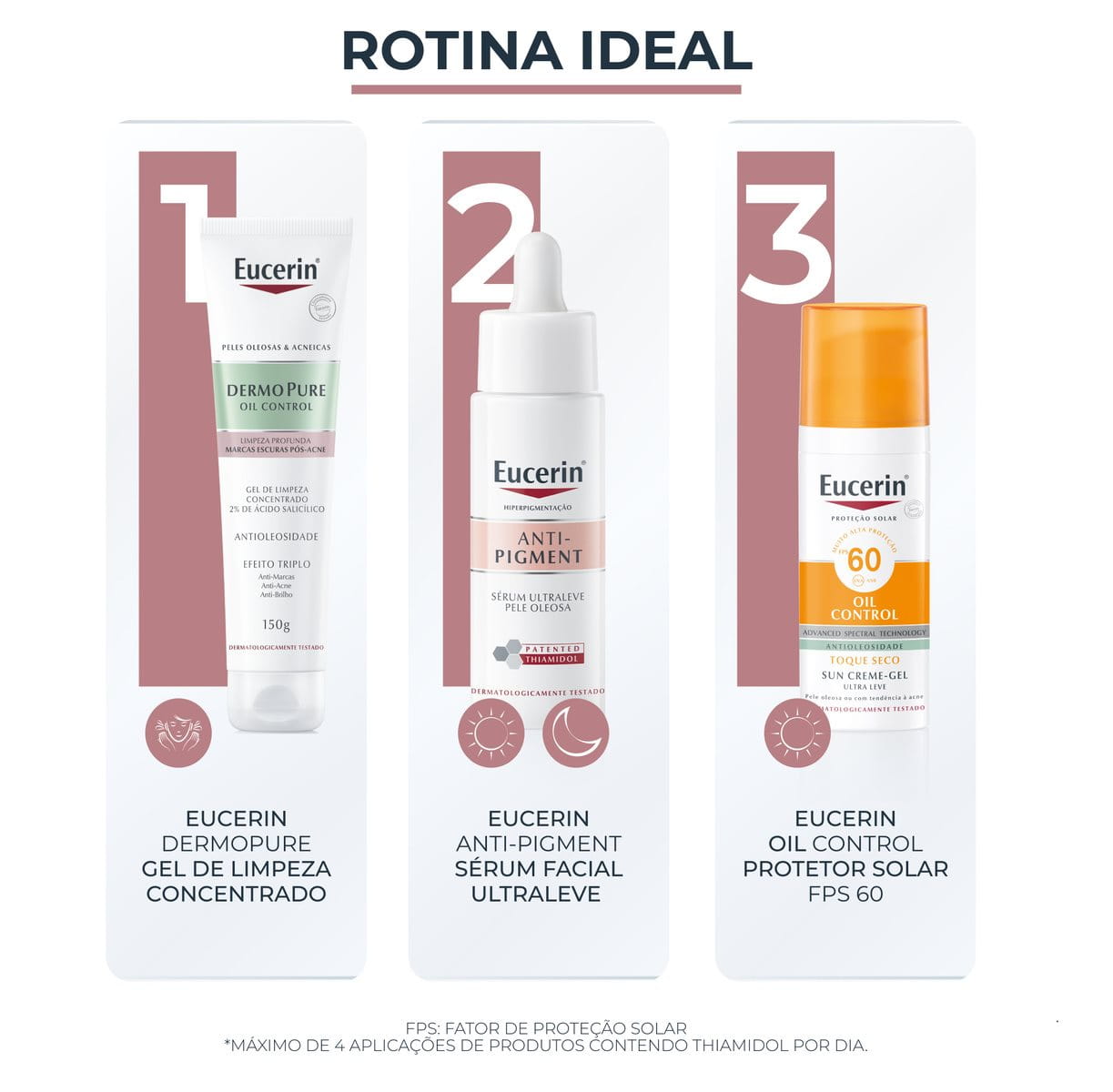 Eucerin Anti-Pigment Sérum Ultraleve Pele Oleosa 30ml – clareador