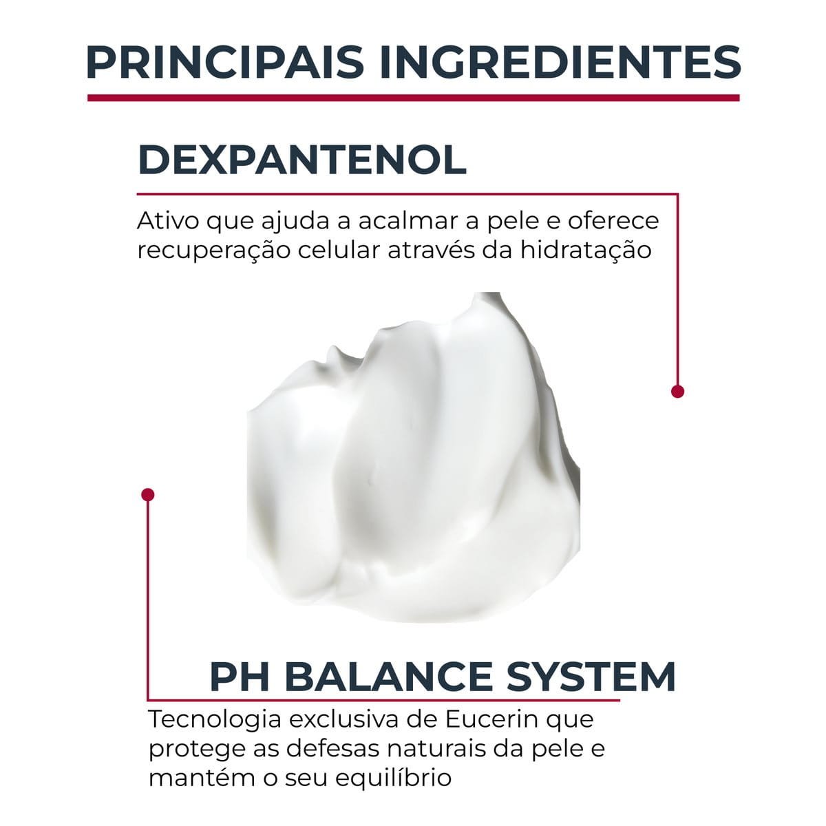 Gel Creme Hidratante Eucerin pH5 350ml – proteção e equilíbrio