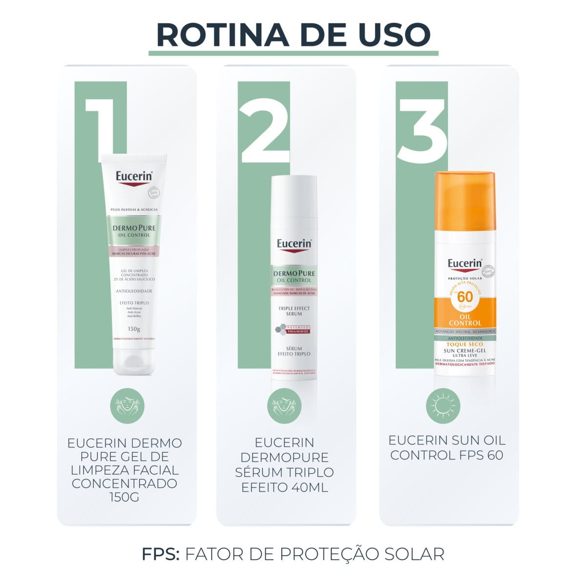 Gel de Limpeza Eucerin Dermo Pure 150g – acne com Ácido Salicílico