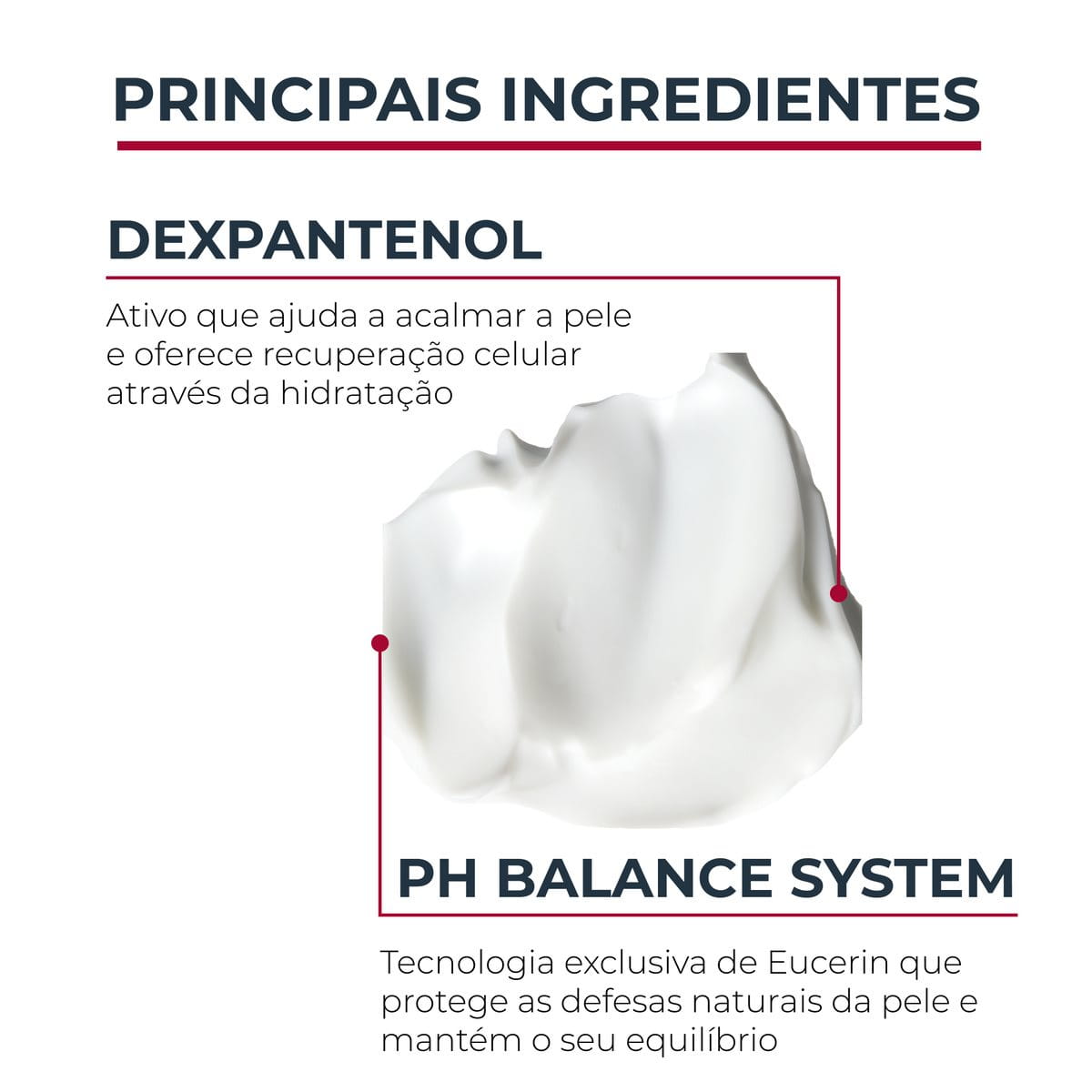 Gel Creme Hidratante Eucerin pH5 200ml – hidratação 24h pele sensível