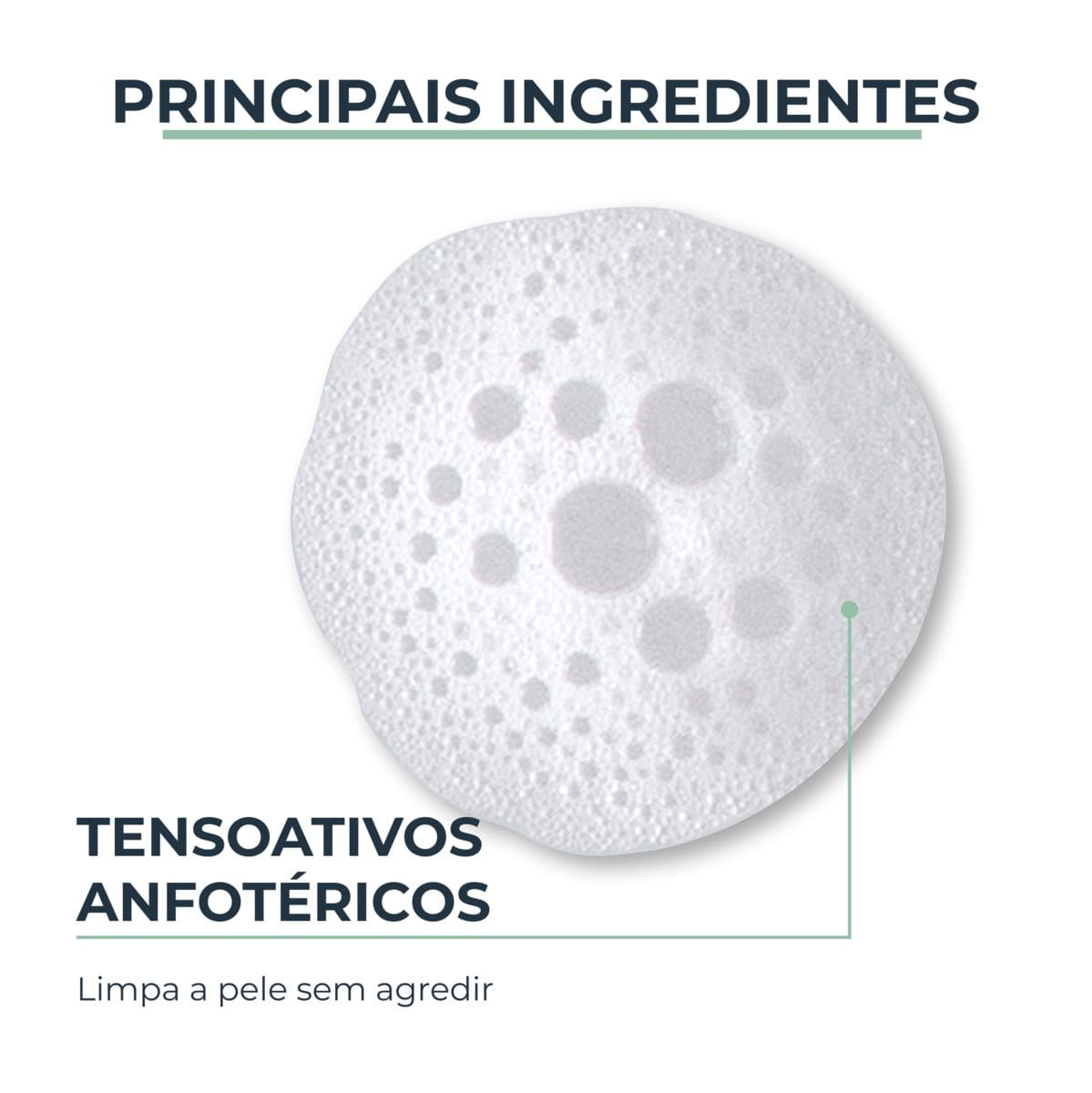 Gel de Limpeza Eucerin Dermo Pure 200ml – controle de oleosidade