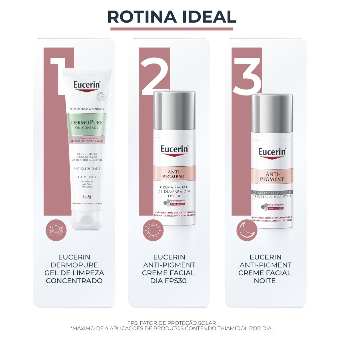 Eucerin Anti-Pigment Creme Clareador Facial Noite 50ml